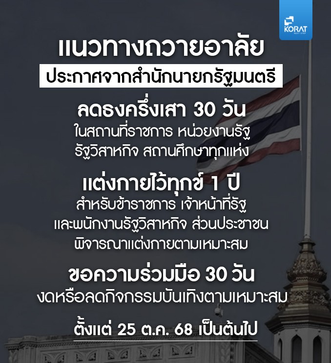 1 บทความ