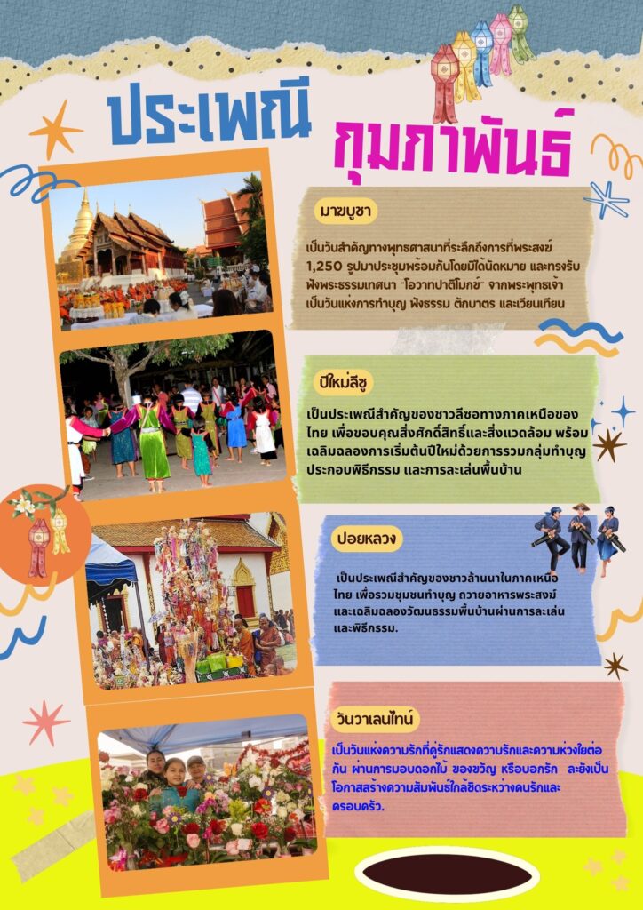 กุมภาพันธ์-2569-724x1024 ปฏิทินประเพณี 12 เดือน อำเภอเวียงชัย