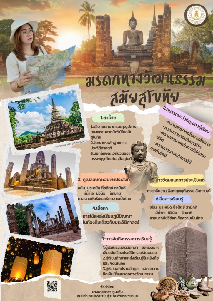 IMG_9636-724x1024 นวัตกรรม