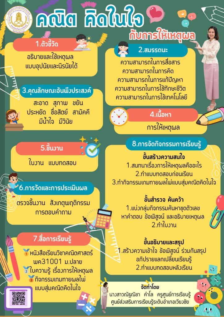 ณัฐณิชา_แผนคณิตคิดในใจ-724x1024 นวัตกรรม