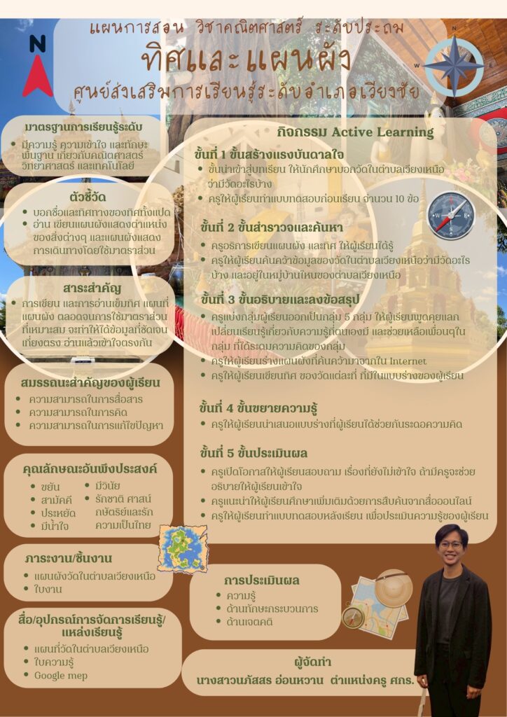 นภัส-724x1024 นวัตกรรม