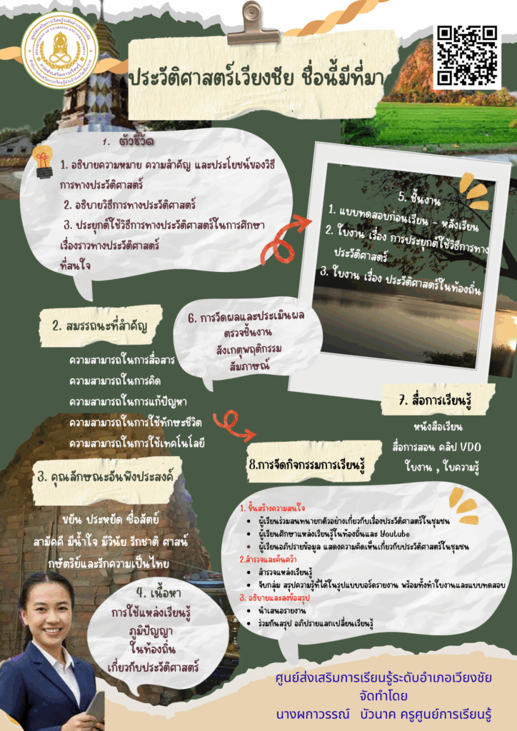 ประวัติศาสตร์เวียงชัย-ชื่อนี้มีที่มา-แผนหน้าเดียว-ผกา-724x1024 นวัตกรรม