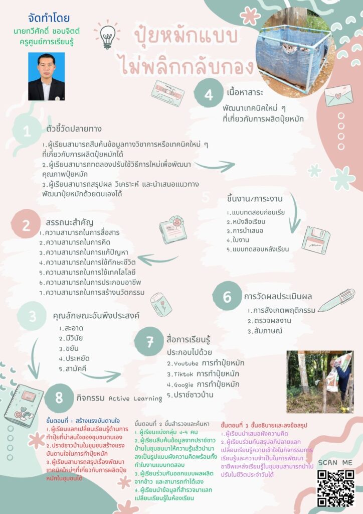 ปุ๋ยไม่กลับกอง-724x1024 นวัตกรรม