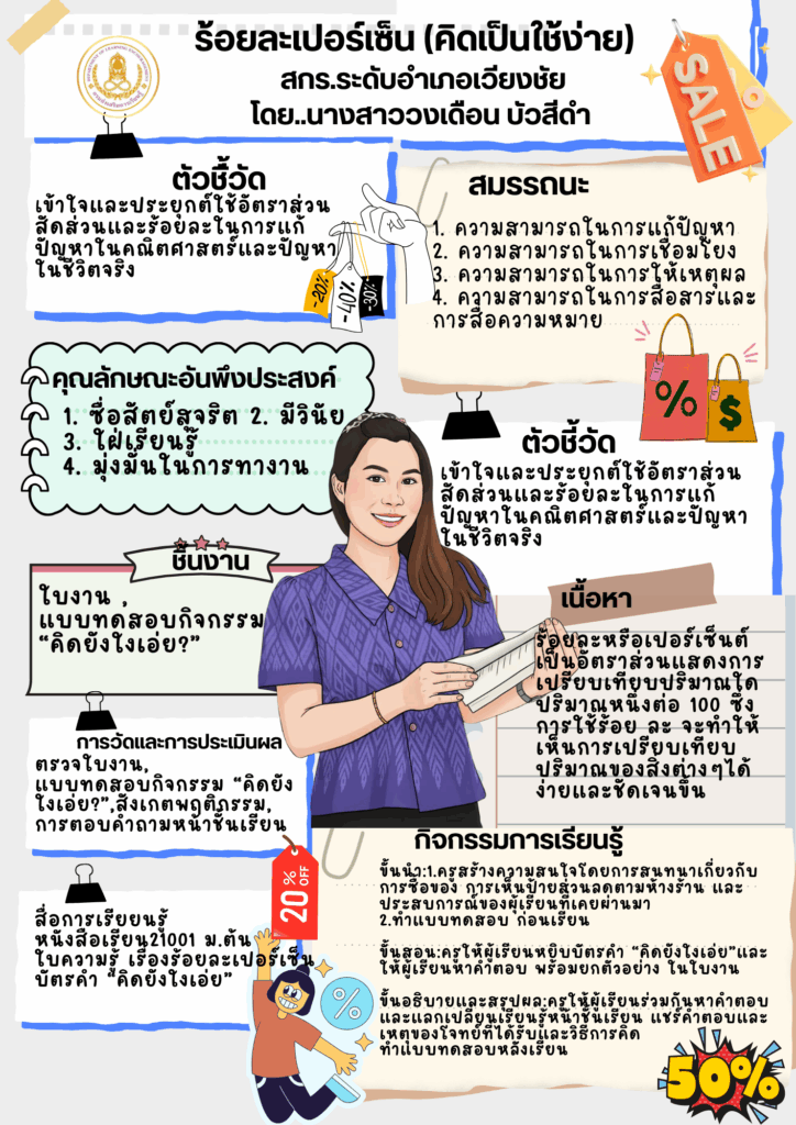 ร้อยละเปอร์เซ็นคิดเป็นใช้ง่าย.ก้ามปู-724x1024 นวัตกรรม