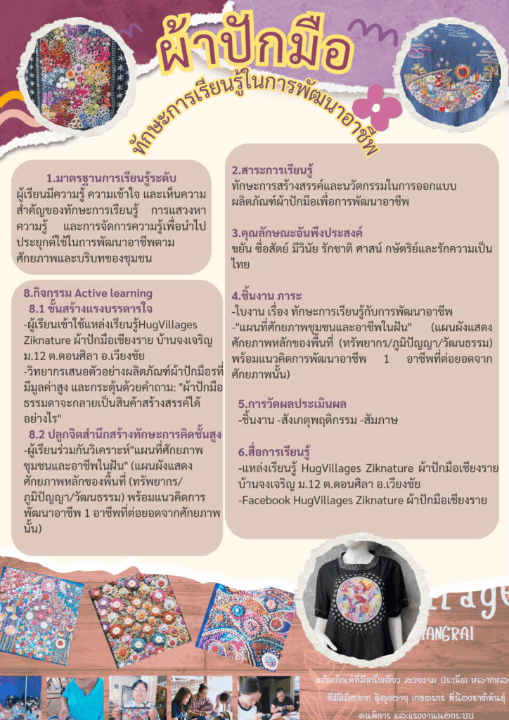 แผนหน้าเดียว-กิตติชัย-724x1024 นวัตกรรม