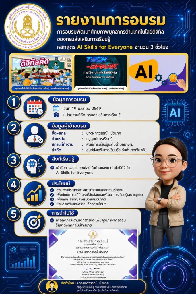 256154-683x1024 Up Skills เทคโนโลยีเพื่อการเรียนรู้
