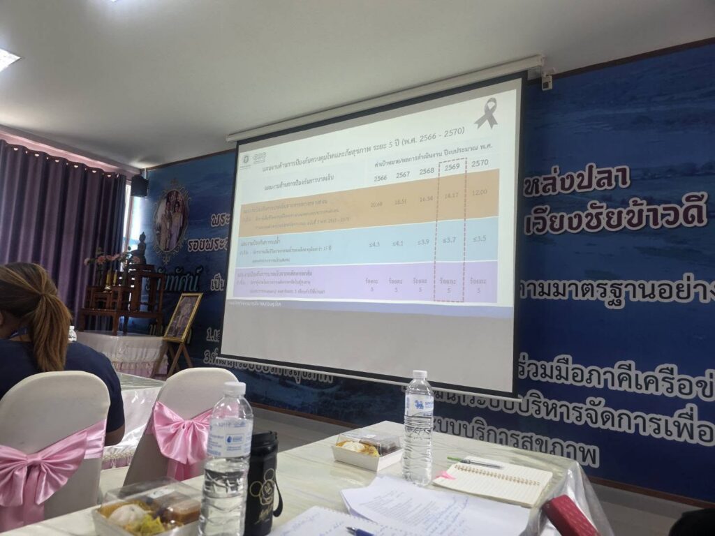 682032177_122208999080571109_6168960737590912040_n-1024x768 ร่วมประชุมเชิงปฏิบัติการขับเคลื่อนและพัฒนาศักยภาพการดำเนินงานด้านความปลอดภัยทางถนน และการป้องกันการจมน้ำ ภายใต้การขับเคลื่อนการดำเนินงานพัฒนาคุณภาพชีวิตอำเภอเวียงชัย (พชอ.เวียงชัย) ฯ