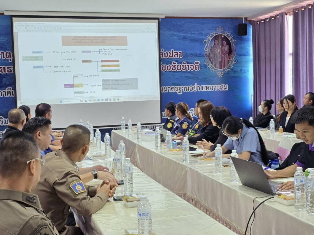 683761508_122208998942571109_8289725918620167403_n-1024x768 ร่วมประชุมเชิงปฏิบัติการขับเคลื่อนและพัฒนาศักยภาพการดำเนินงานด้านความปลอดภัยทางถนน และการป้องกันการจมน้ำ ภายใต้การขับเคลื่อนการดำเนินงานพัฒนาคุณภาพชีวิตอำเภอเวียงชัย (พชอ.เวียงชัย) ฯ