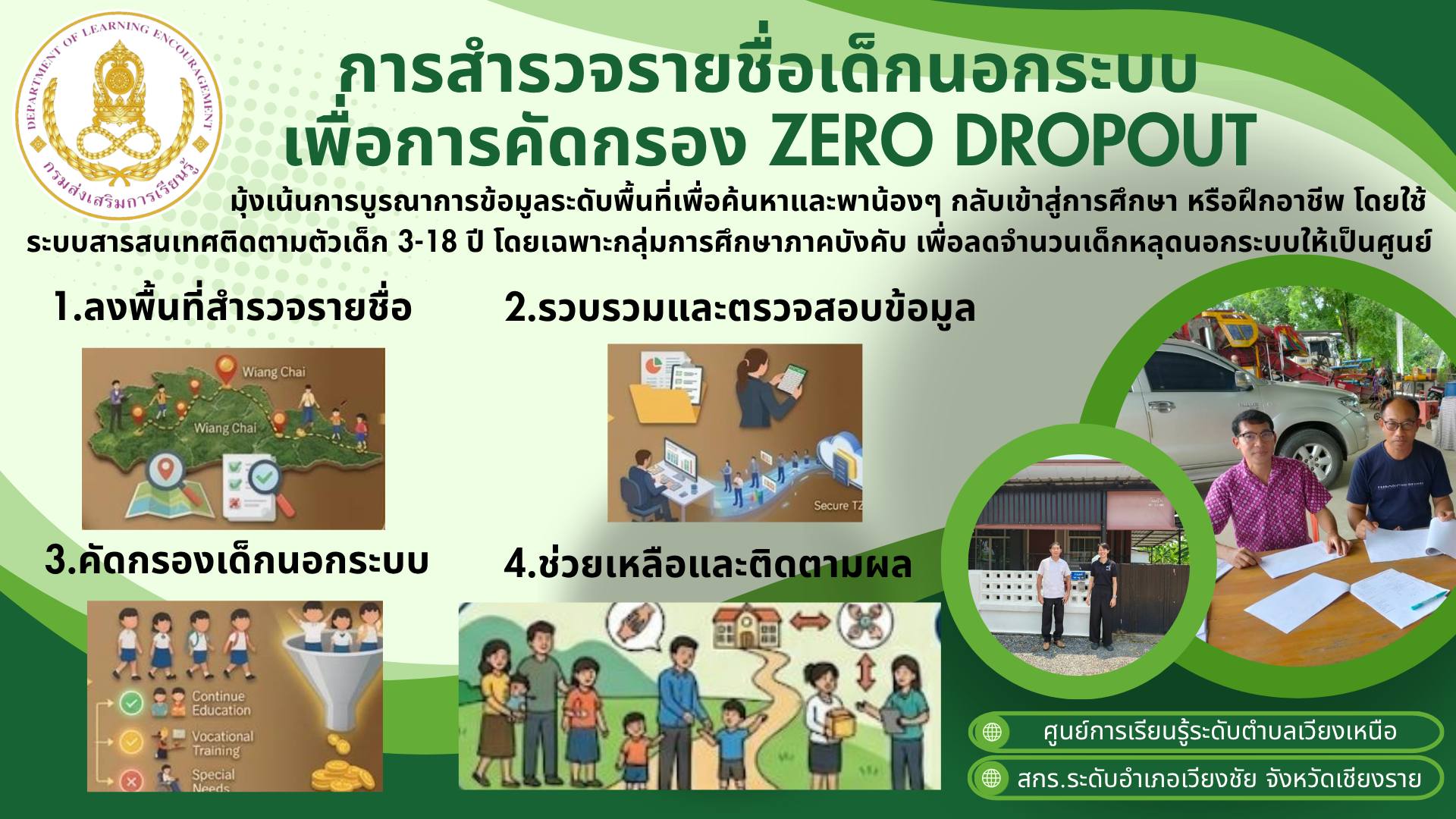 686884471_27356016257338088_6912715601703993221_n Thailand Zero Dropout