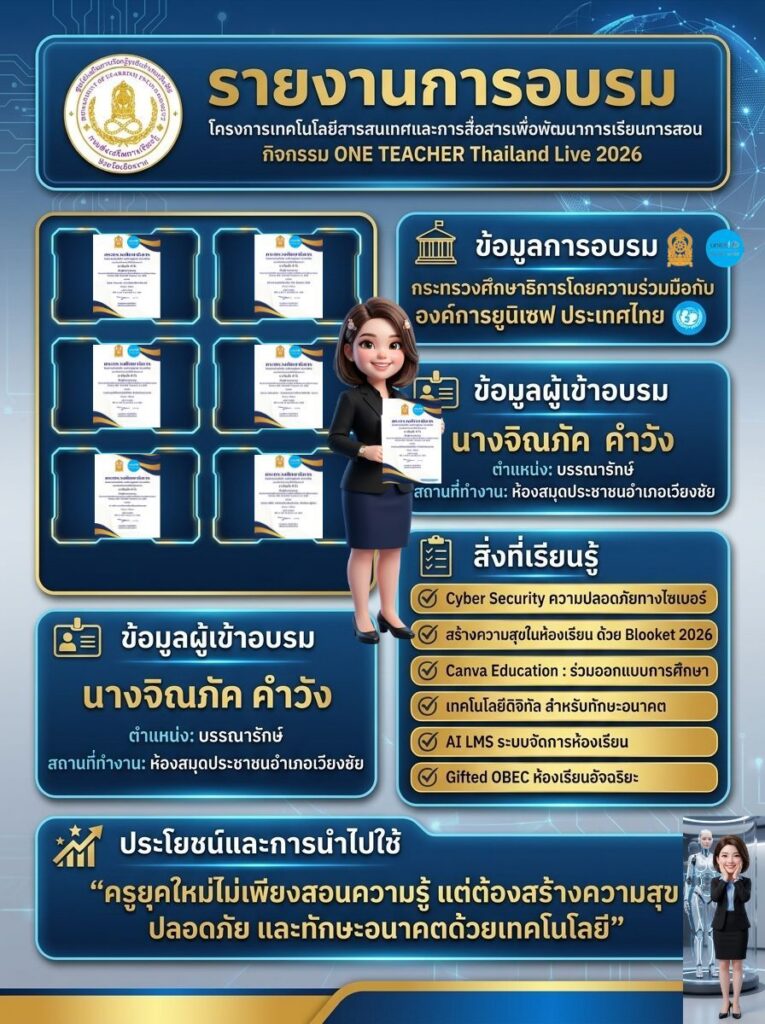 LINE_ALBUM_รายงานการอบรม-Ai_260511_1-765x1024 Up Skills เทคโนโลยีเพื่อการเรียนรู้