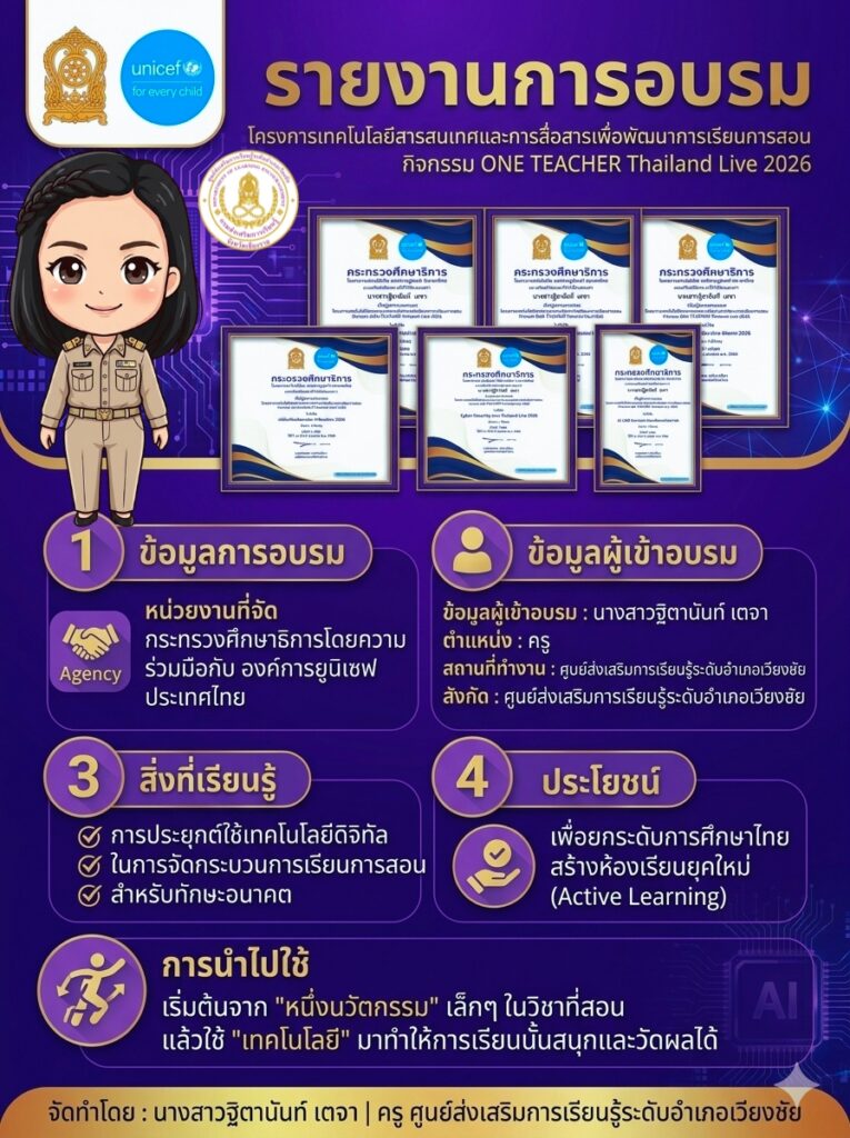 LINE_ALBUM_รายงานการอบรม-Ai_260511_10-765x1024 Up Skills เทคโนโลยีเพื่อการเรียนรู้
