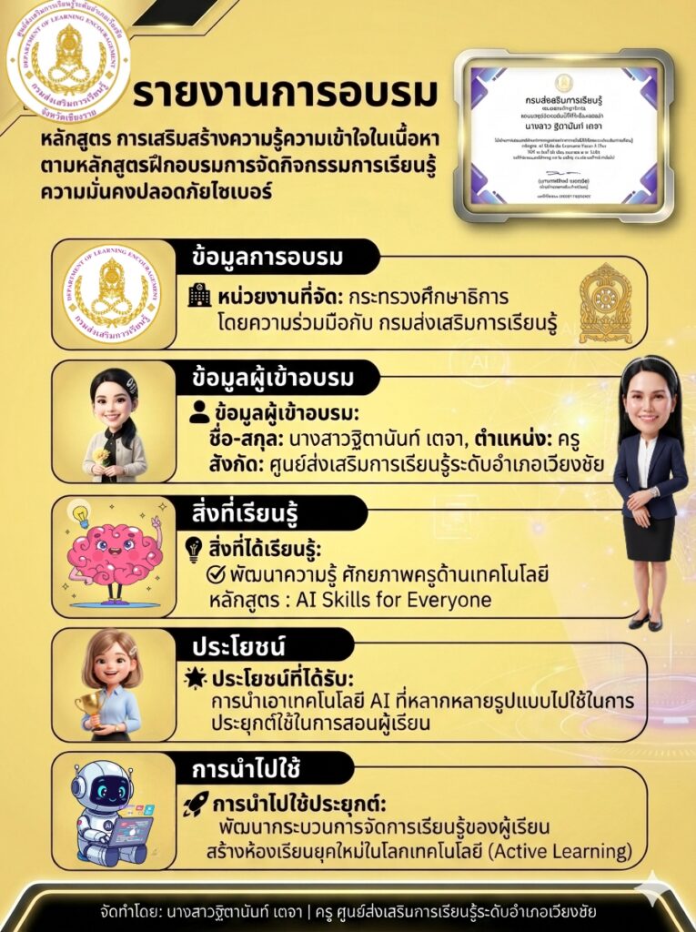 LINE_ALBUM_รายงานการอบรม-Ai_260511_11-765x1024 Up Skills เทคโนโลยีเพื่อการเรียนรู้