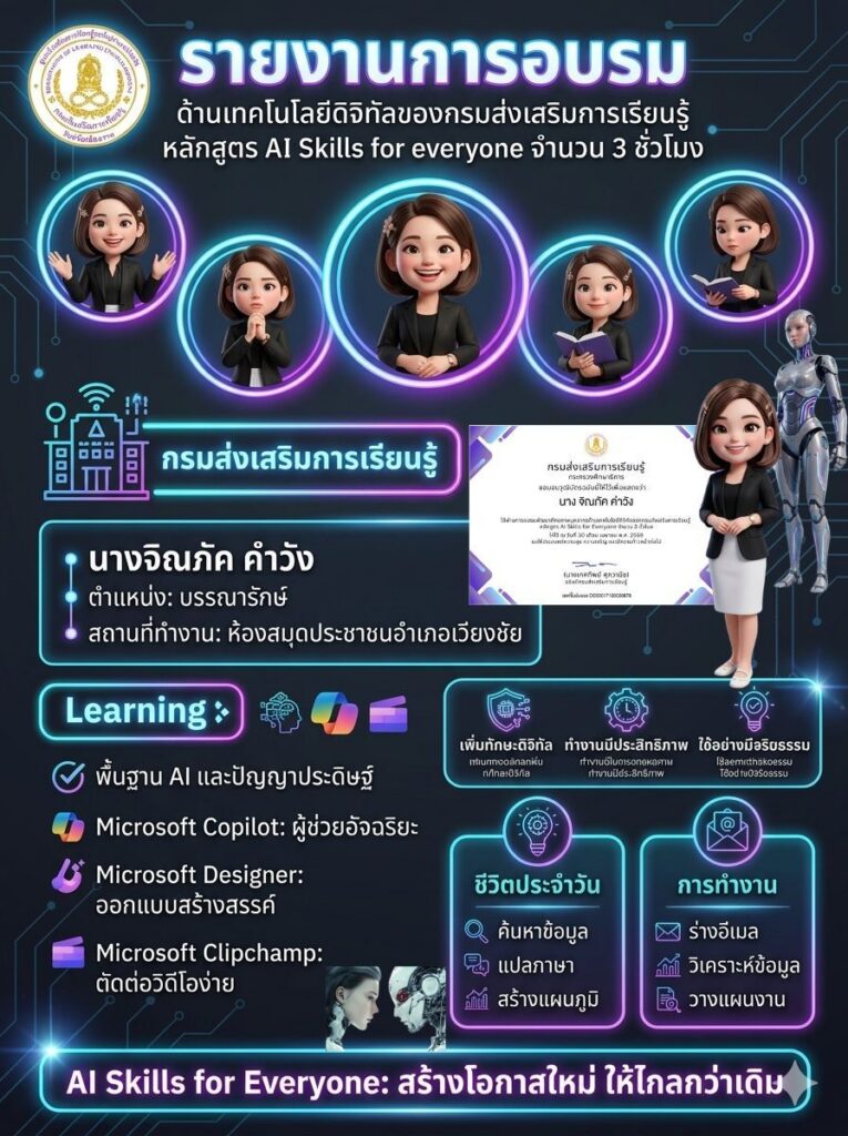 LINE_ALBUM_รายงานการอบรม-Ai_260511_2-765x1024 Up Skills เทคโนโลยีเพื่อการเรียนรู้