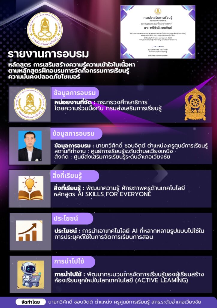 LINE_ALBUM_รายงานการอบรม-Ai_260511_3-724x1024 Up Skills เทคโนโลยีเพื่อการเรียนรู้