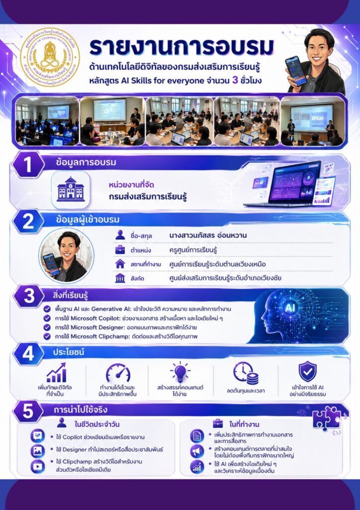 LINE_ALBUM_รายงานการอบรม-Ai_260511_8-724x1024 Up Skills เทคโนโลยีเพื่อการเรียนรู้