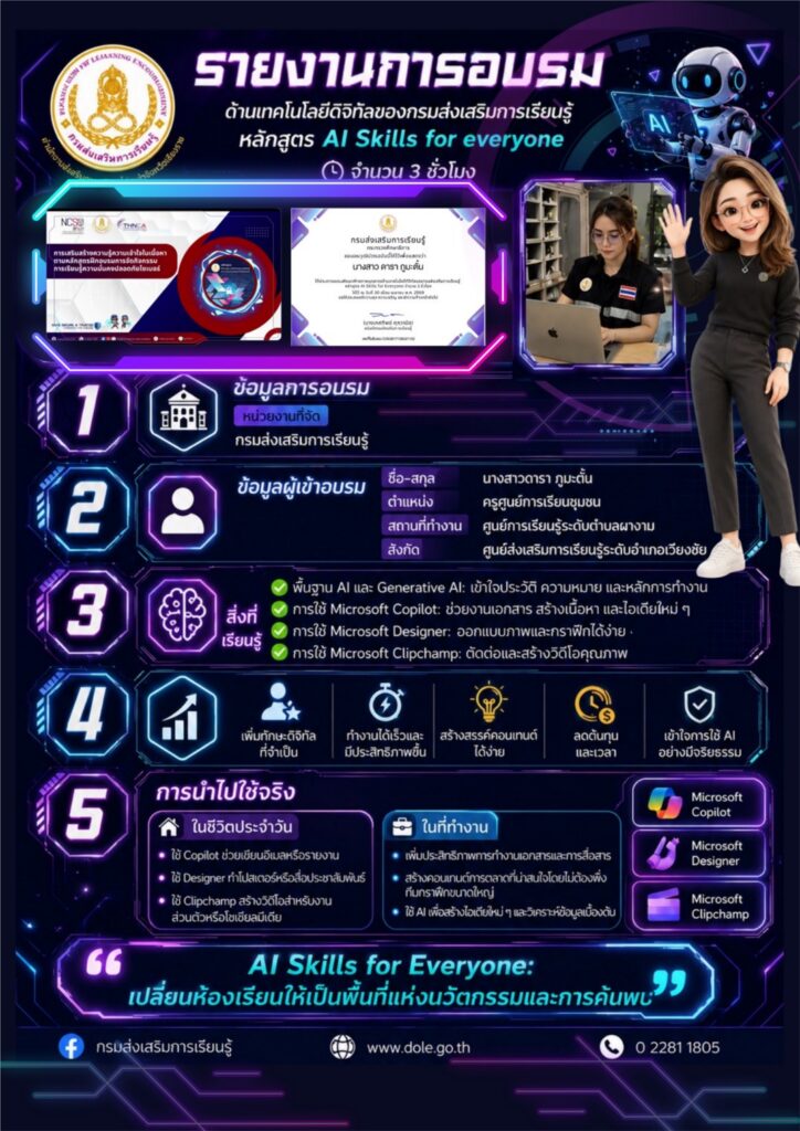 LINE_ALBUM_รายงานการอบรม-Ai_260511_9-724x1024 Up Skills เทคโนโลยีเพื่อการเรียนรู้