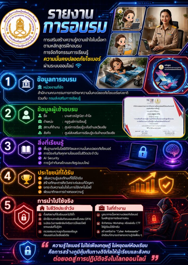 NCSAณัฐณิชา-724x1024 Up Skills เทคโนโลยีเพื่อการเรียนรู้