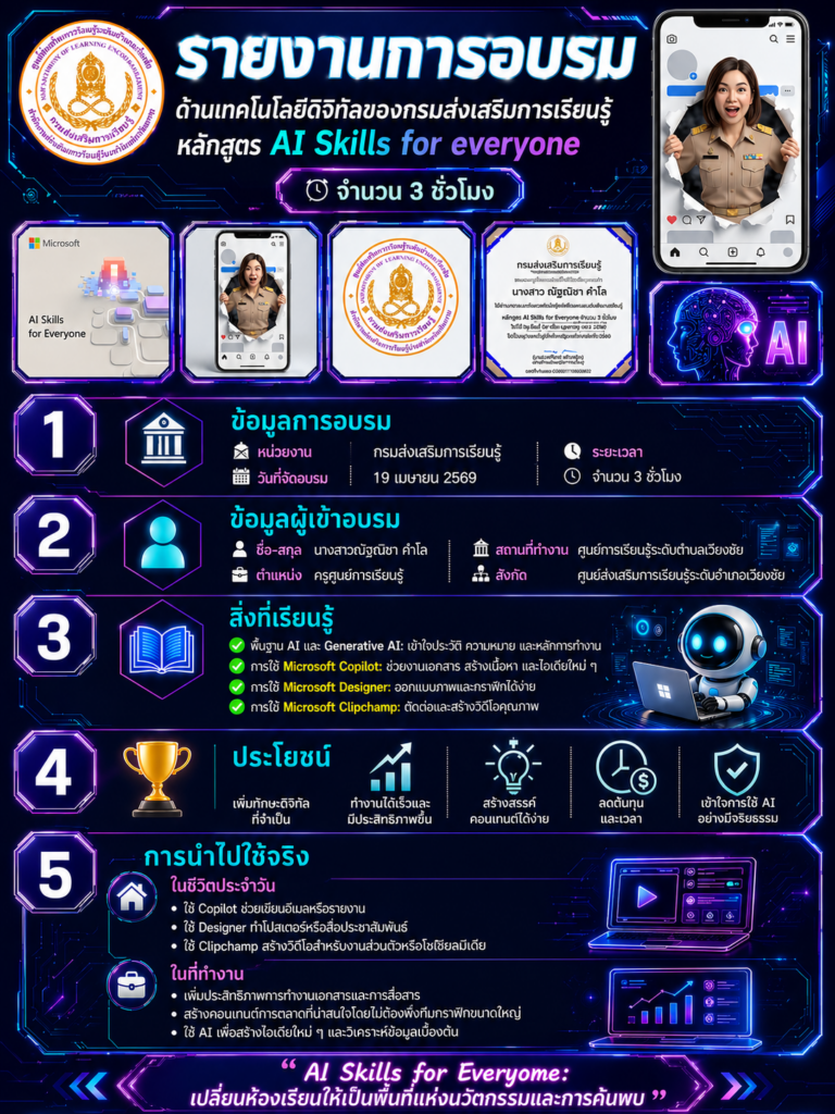 ณัฐณิชาAiSkills-768x1024 Up Skills เทคโนโลยีเพื่อการเรียนรู้