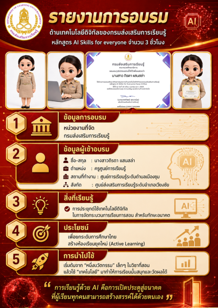 ถิรดา-AI-724x1024 Up Skills เทคโนโลยีเพื่อการเรียนรู้