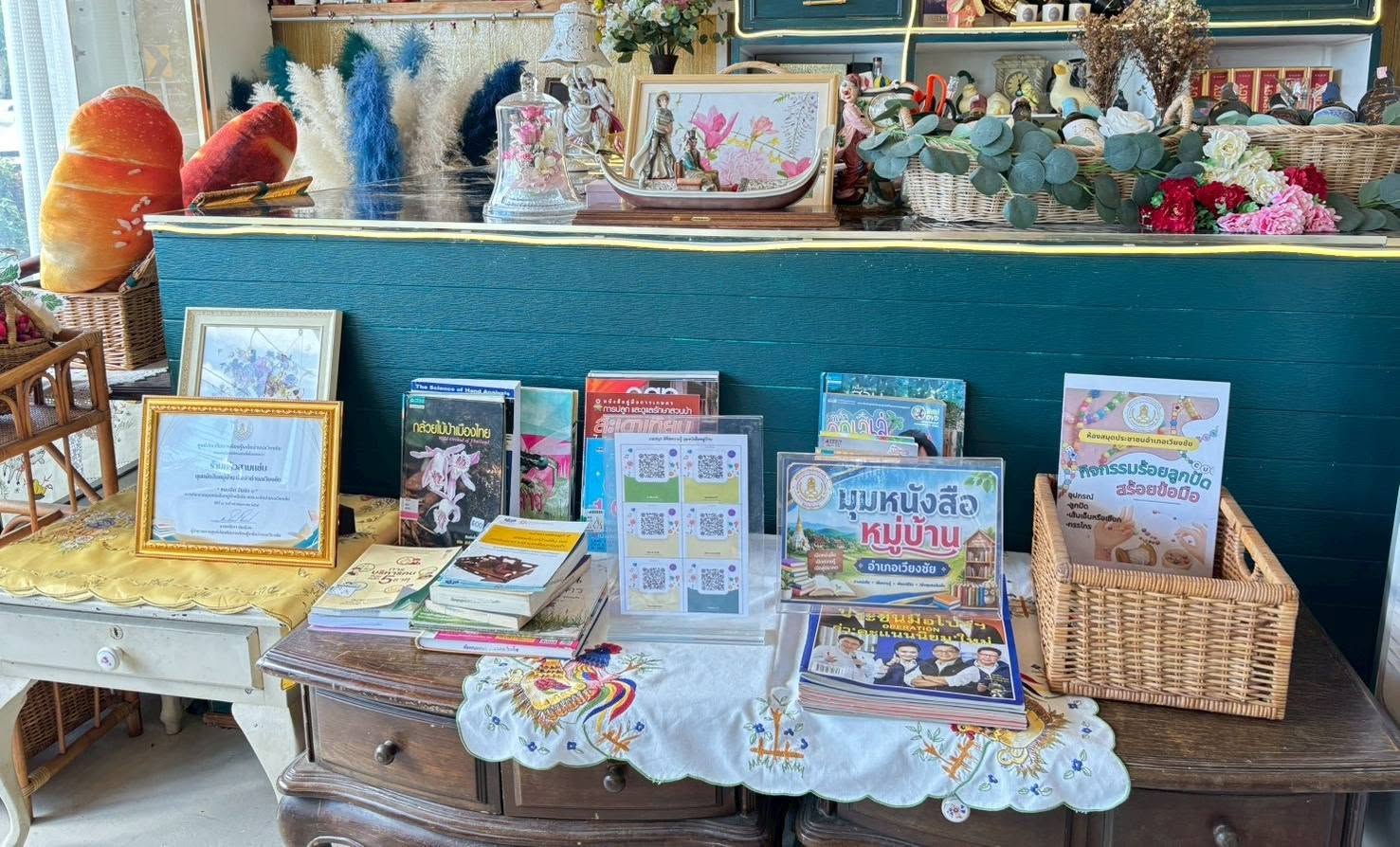 726381350_27970073672599007_845670222919163690_n ประเมินคัดเลือกมุมหนังสือหมู่บ้านดีเด่น (Co-Reading Space) ประจำปีงบประมาณ พ.ศ. 2569