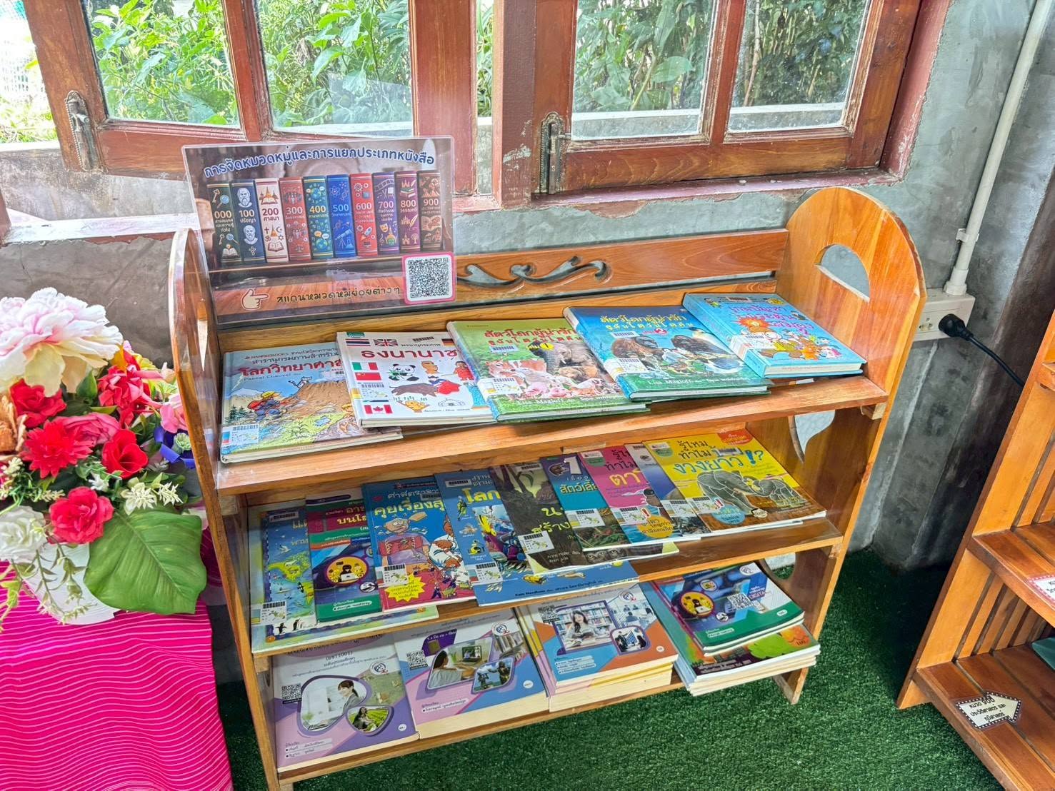 727940651_27970077385931969_2990496996827209516_n ประเมินคัดเลือกมุมหนังสือหมู่บ้านดีเด่น (Co-Reading Space) ประจำปีงบประมาณ พ.ศ. 2569