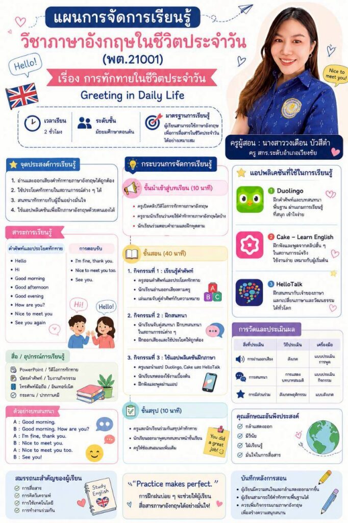 112-682x1024 แผนจัดการเรียนรู้หน้าเดียว ภาคเรียนที่ 1 ปีการศึกษา 2569