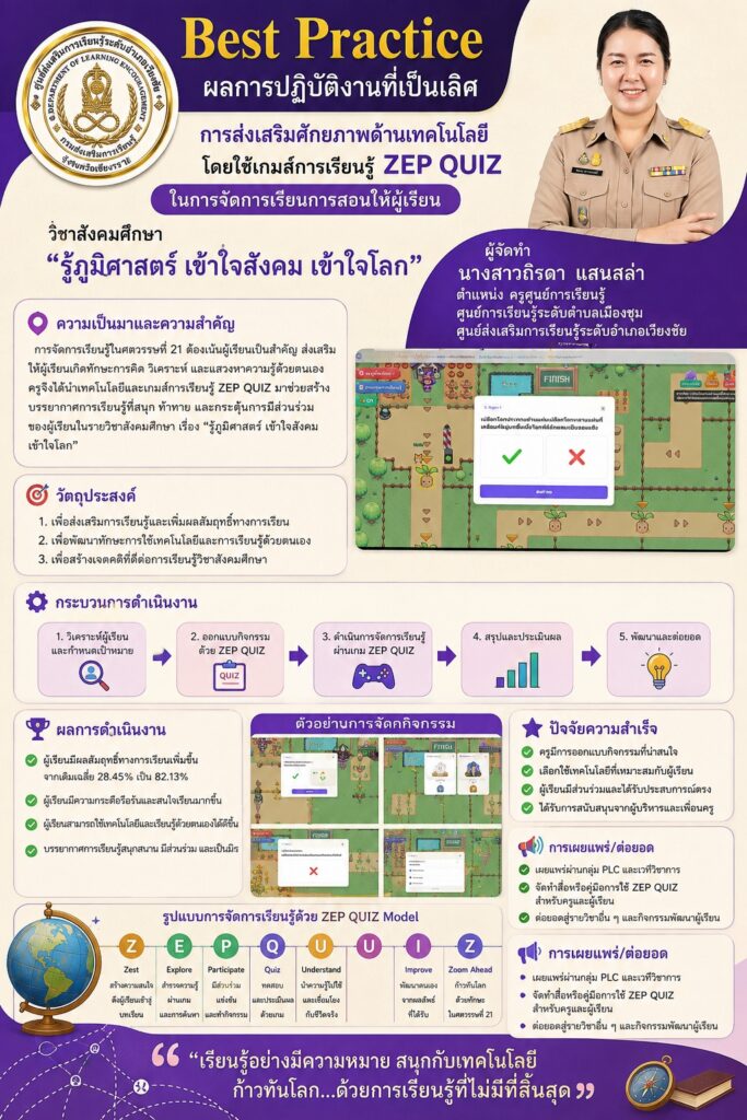 ถิรดา-683x1024 ผลการปฏิบัติงานดีเด่น ภาคเรียนที่ 1 ปีการศึกษา 2569