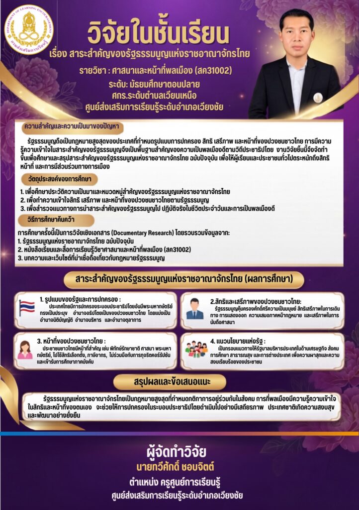 ทวีศักดิ์-1-722x1024 งานวิจัยเพื่อแก้ไขปัญหาผู้เรียน ภาคเรียนที่ 1 ปีการศึกษา 2569
