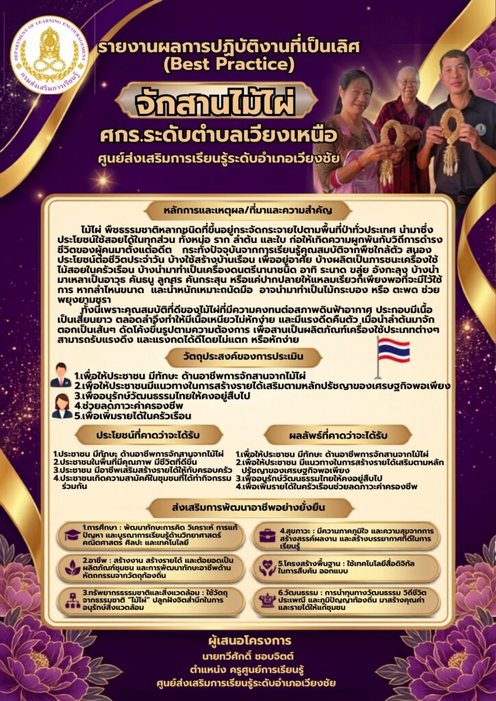 ทวีศักดิ์-724x1024 ผลการปฏิบัติงานดีเด่น ภาคเรียนที่ 1 ปีการศึกษา 2569