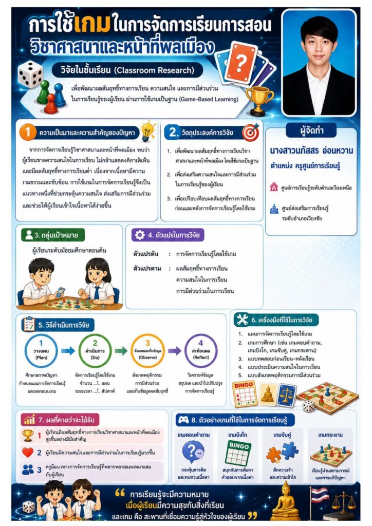 นภัสสร-1-724x1024 งานวิจัยเพื่อแก้ไขปัญหาผู้เรียน ภาคเรียนที่ 1 ปีการศึกษา 2569